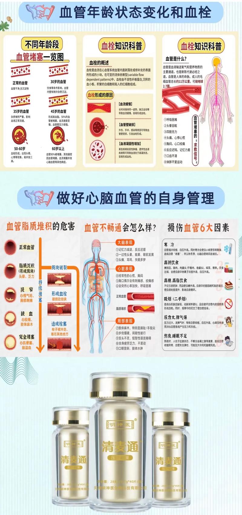 北京健康管理：打造健康生活的秘密武器